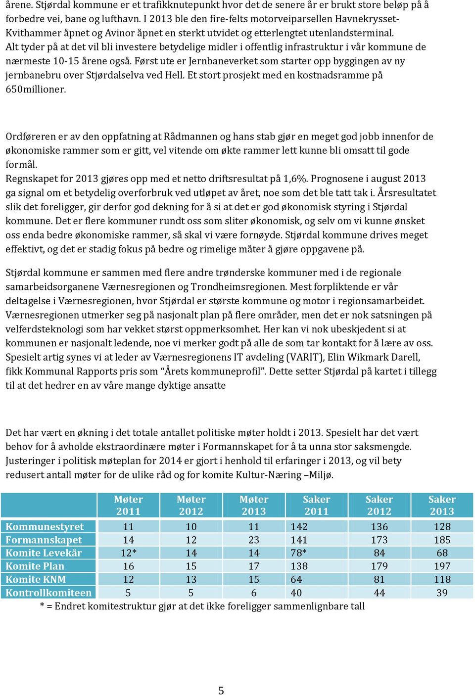 Alt tyder på at det vil bli investere betydelige midler i offentlig infrastruktur i vår kommune de nærmeste 10-15 årene også.