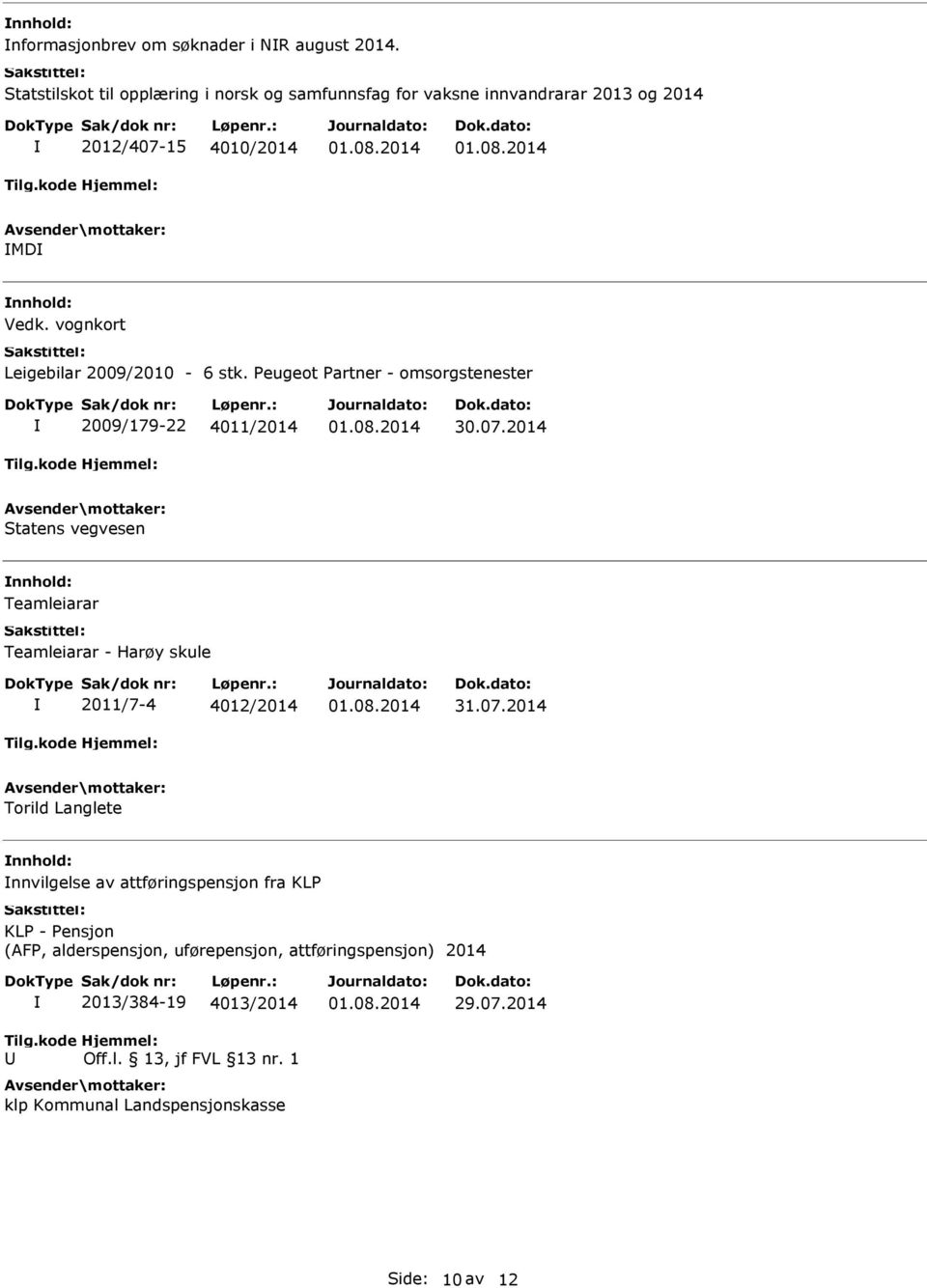 vognkort Leigebilar 2009/2010-6 stk.