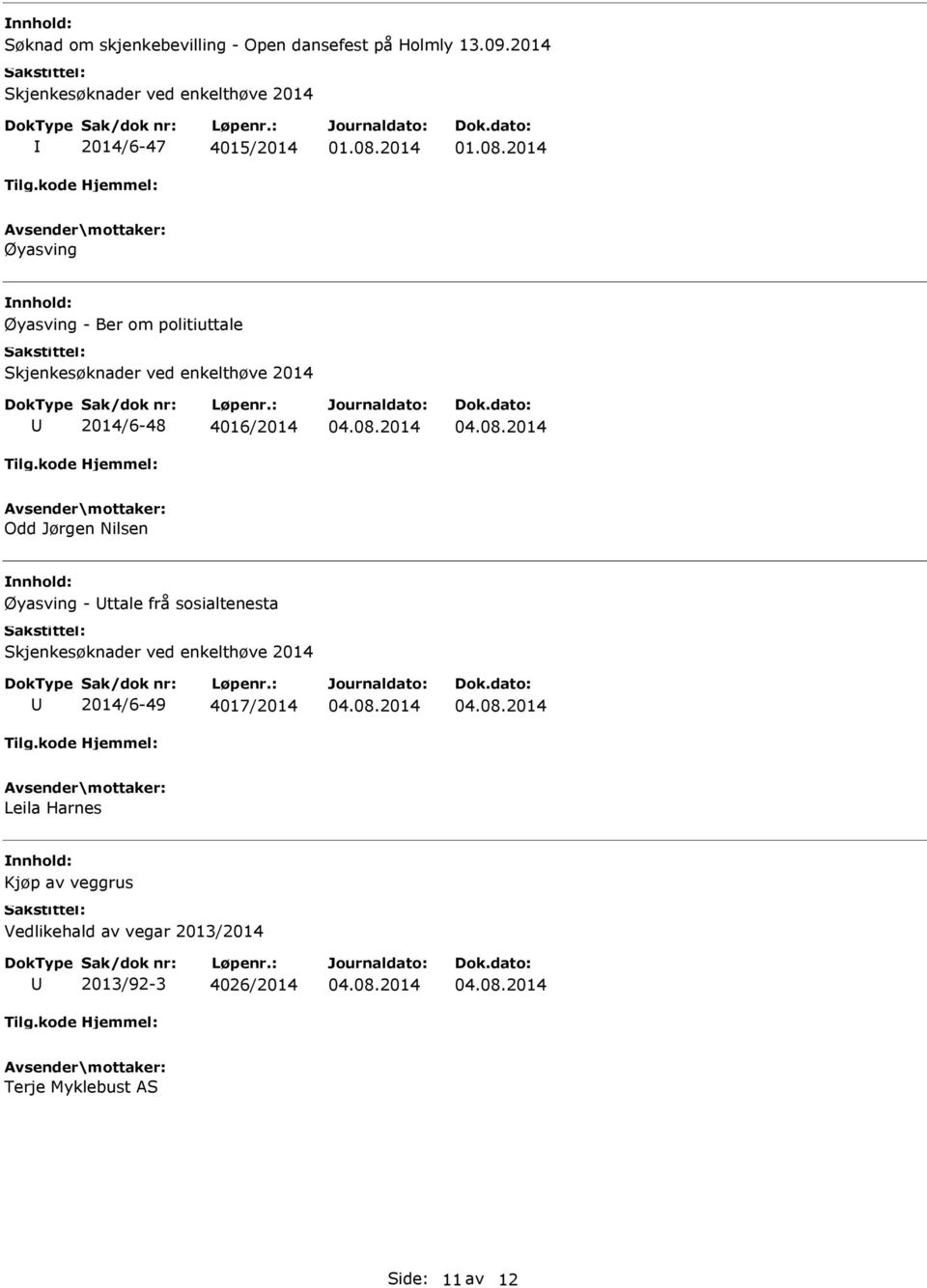 Skjenkesøknader ved enkelthøve 2014 2014/6-48 4016/2014 Odd Jørgen Nilsen Øyasving - ttale frå sosialtenesta