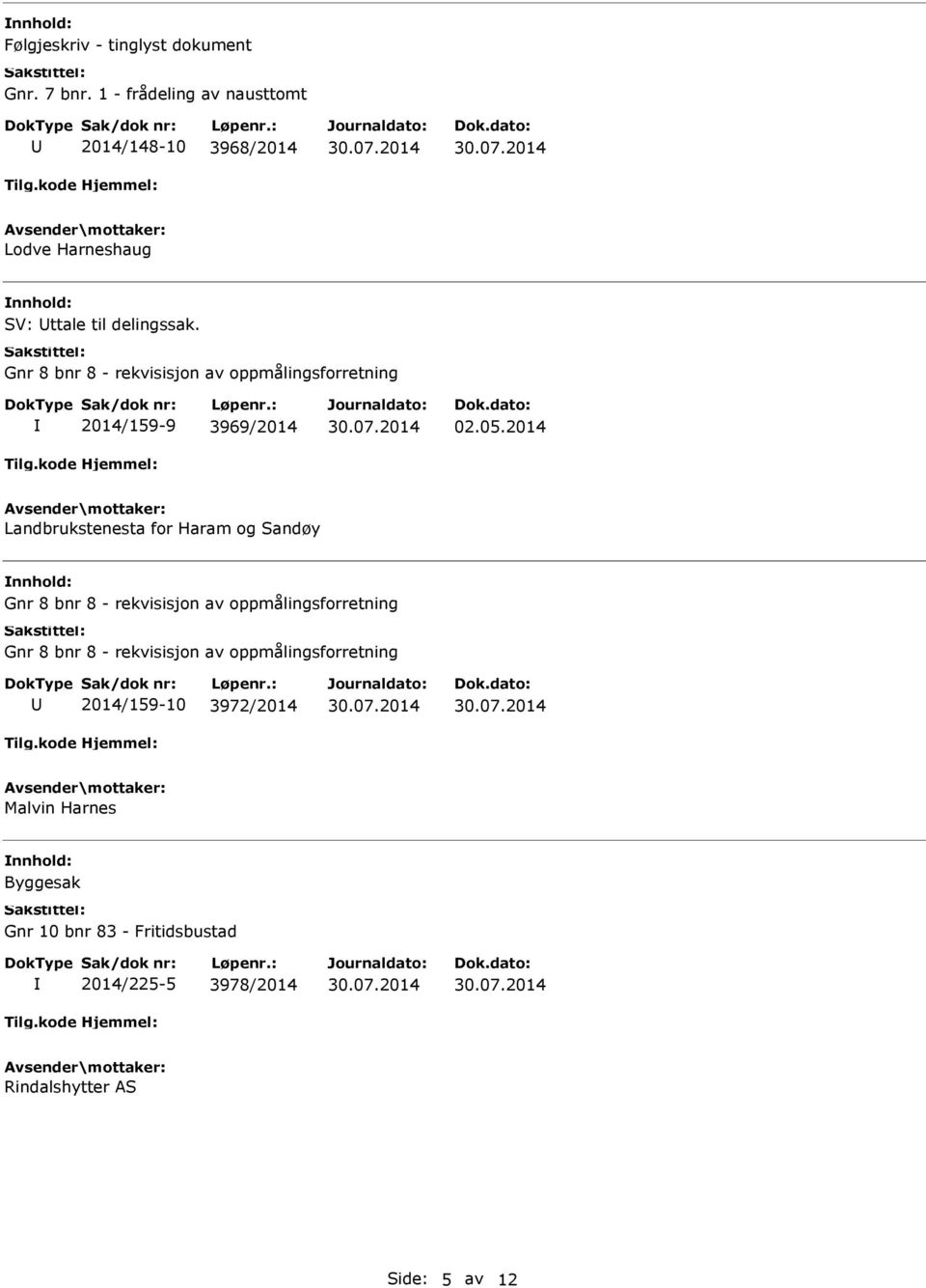 Gnr 8 bnr 8 - rekvisisjon av oppmålingsforretning 2014/159-9 3969/2014 02.05.