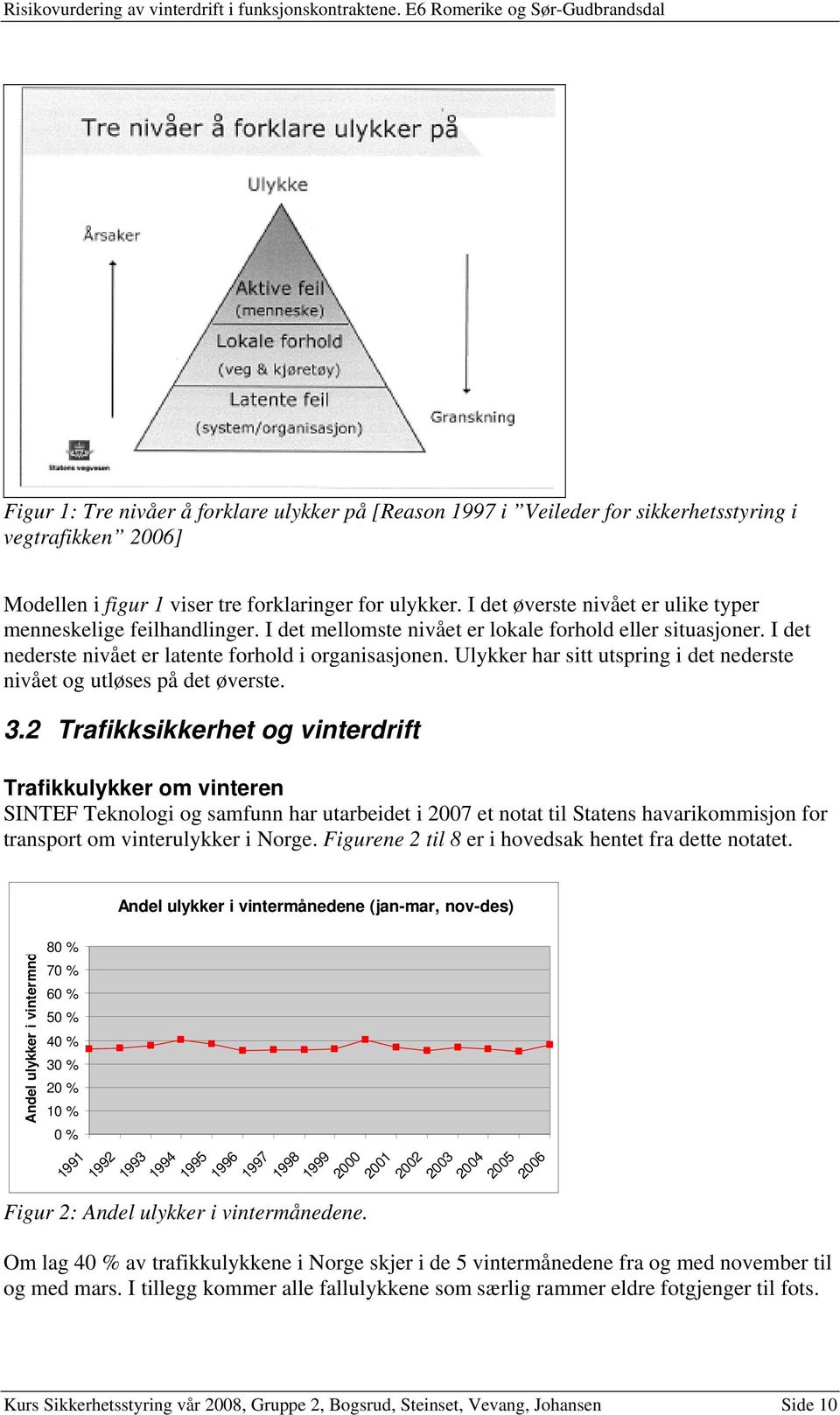 Ulykker har sitt utspring i det nederste nivået og utløses på det øverste. 3.