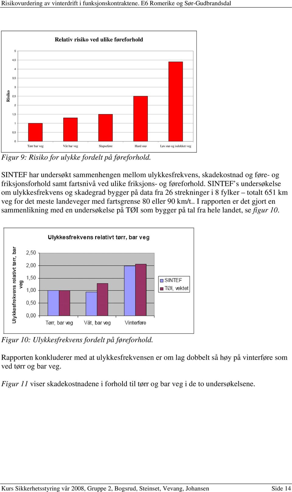 SINTEF s undersøkelse om ulykkesfrekvens og skadegrad bygger på data fra 26 strekninger i 8 fylker totalt 651 km veg for det meste landeveger med fartsgrense 80 eller 90 km/t.