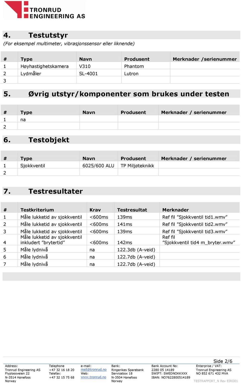 Testobjekt # Type Navn Produsent Merknader / serienummer 1 Sjokkventil 6025/600 ALU TP Miljøteknikk 2 7.