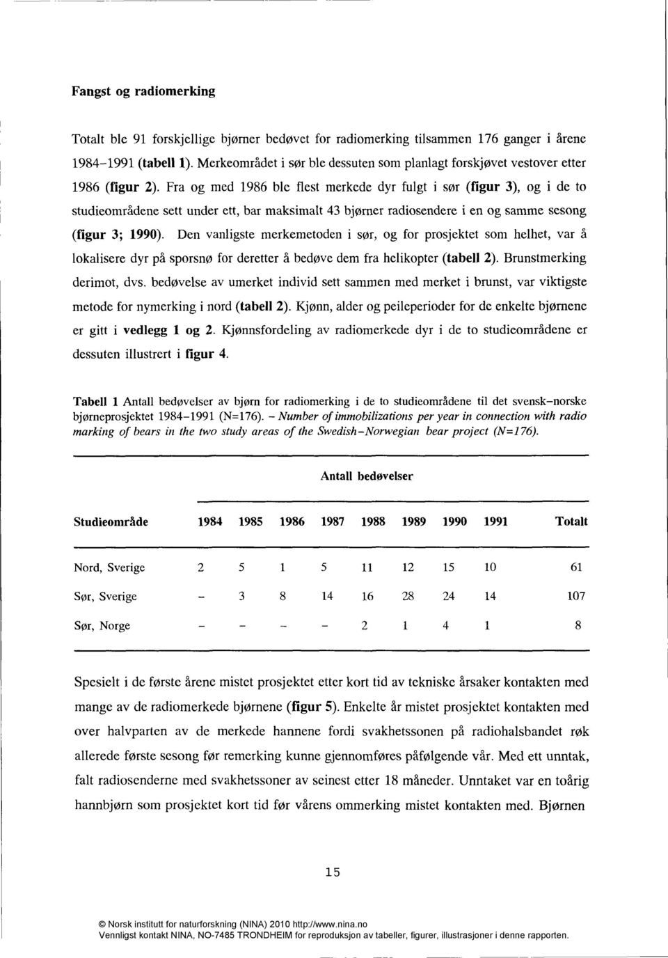 Fra og med 1986 ble flest merkede dyr fulgt i sør (figur 3), og i de to studieområdene sett under ett, bar maksimalt 43 bjørner radiosendere i en og samme sesong (figur 3; 1990).