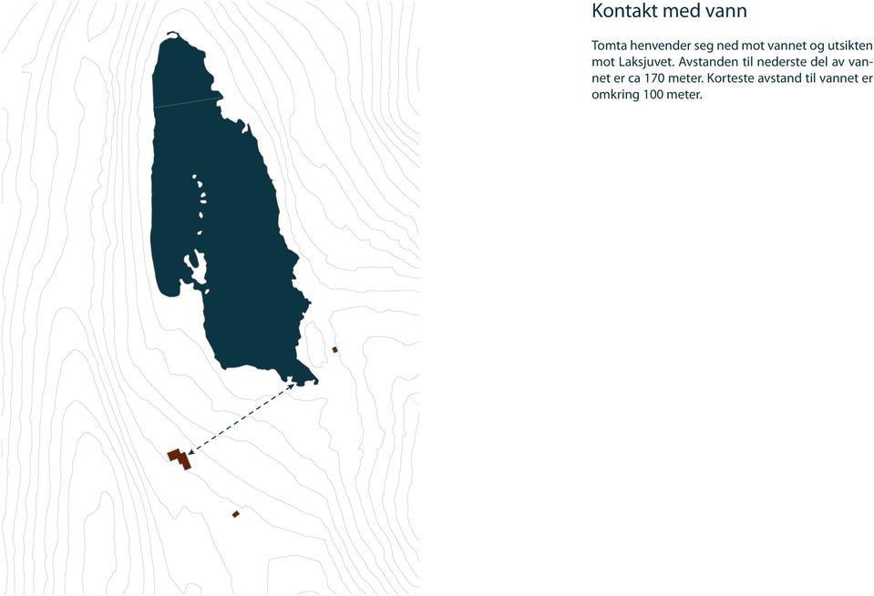 Avstanden til nederste del av vannet er ca