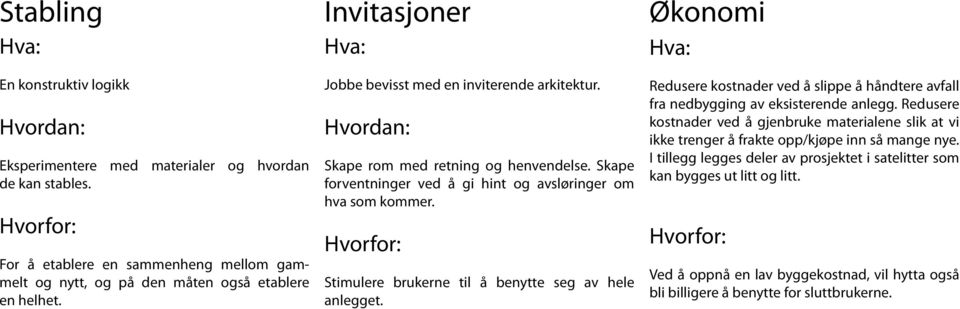 Hvordan: Skape rom med retning og henvendelse. Skape forventninger ved å gi hint og avsløringer om hva som kommer. Hvorfor: Stimulere brukerne til å benytte seg av hele anlegget.