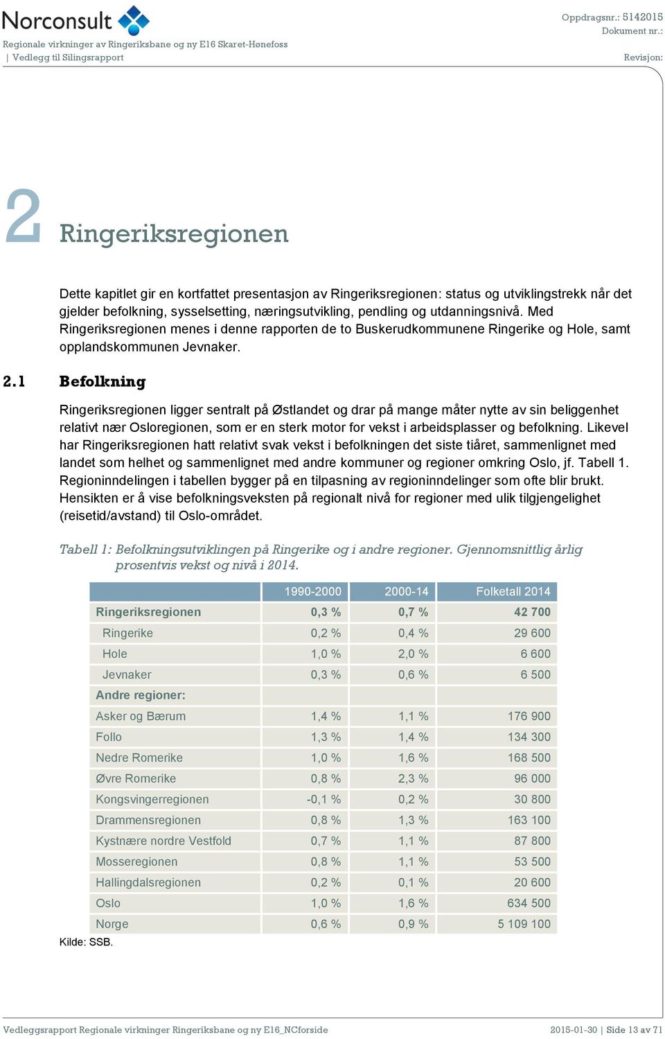 1 Befolkning Ringeriksregionen ligger sentralt på Østlandet og drar på mange måter nytte av sin beliggenhet relativt nær Osloregionen, som er en sterk motor for vekst i arbeidsplasser og befolkning.