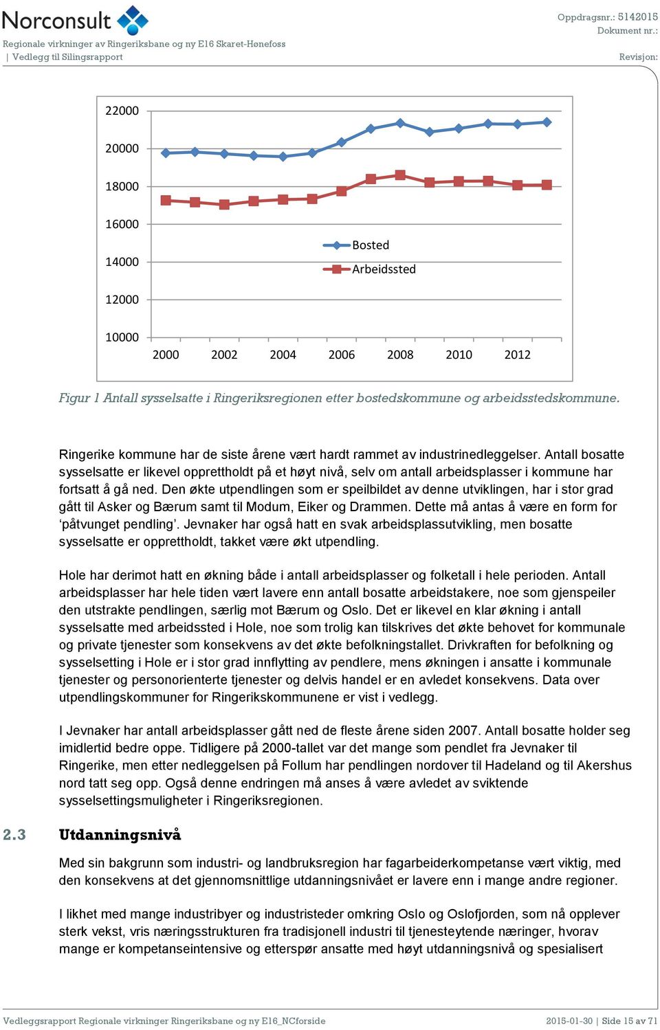 Antall bosatte sysselsatte er likevel opprettholdt på et høyt nivå, selv om antall arbeidsplasser i kommune har fortsatt å gå ned.