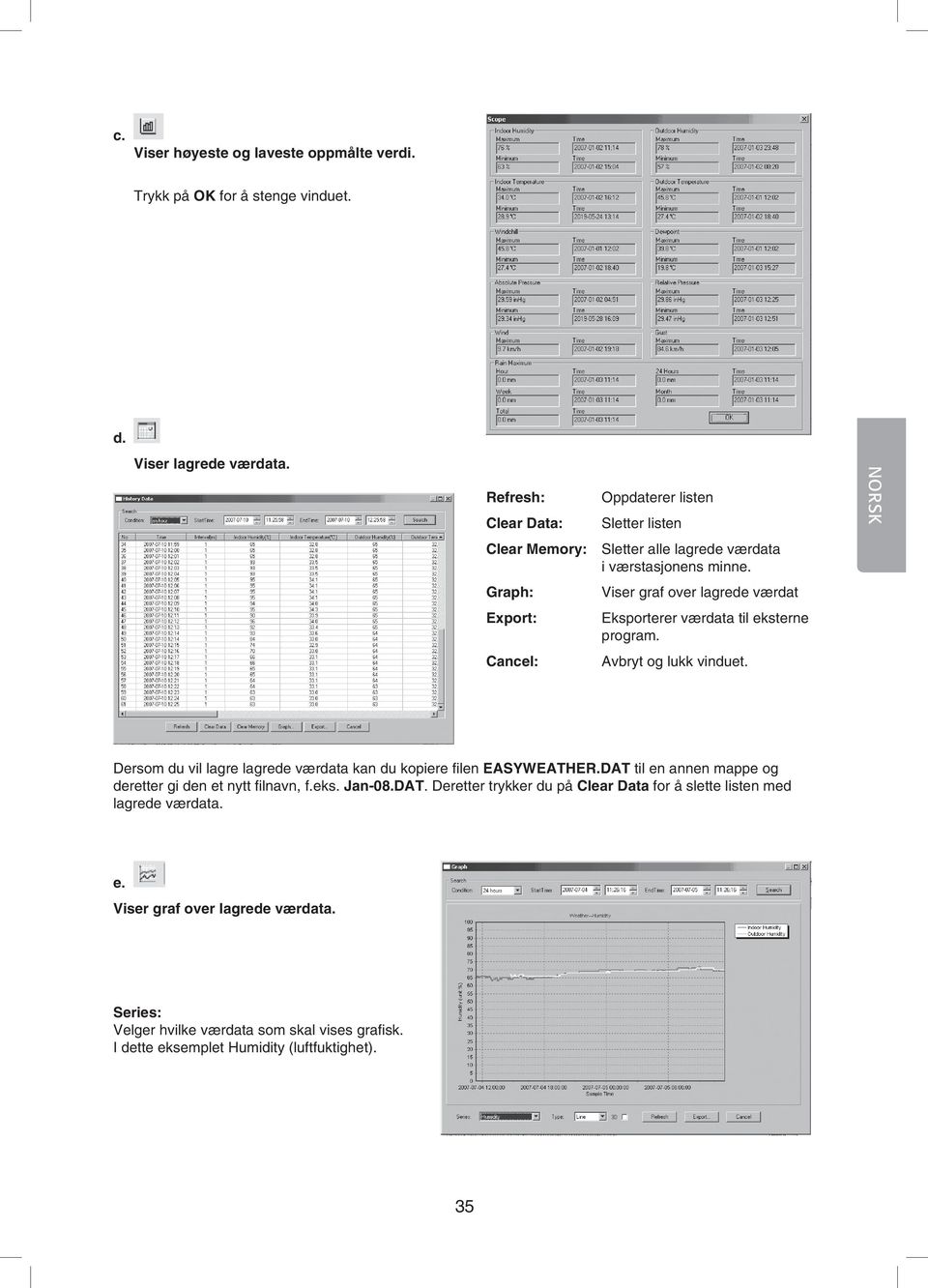 Graph: Viser graf over lagrede værdat Export: Eksporterer værdata til eksterne program. Cancel: Avbryt og lukk vinduet.