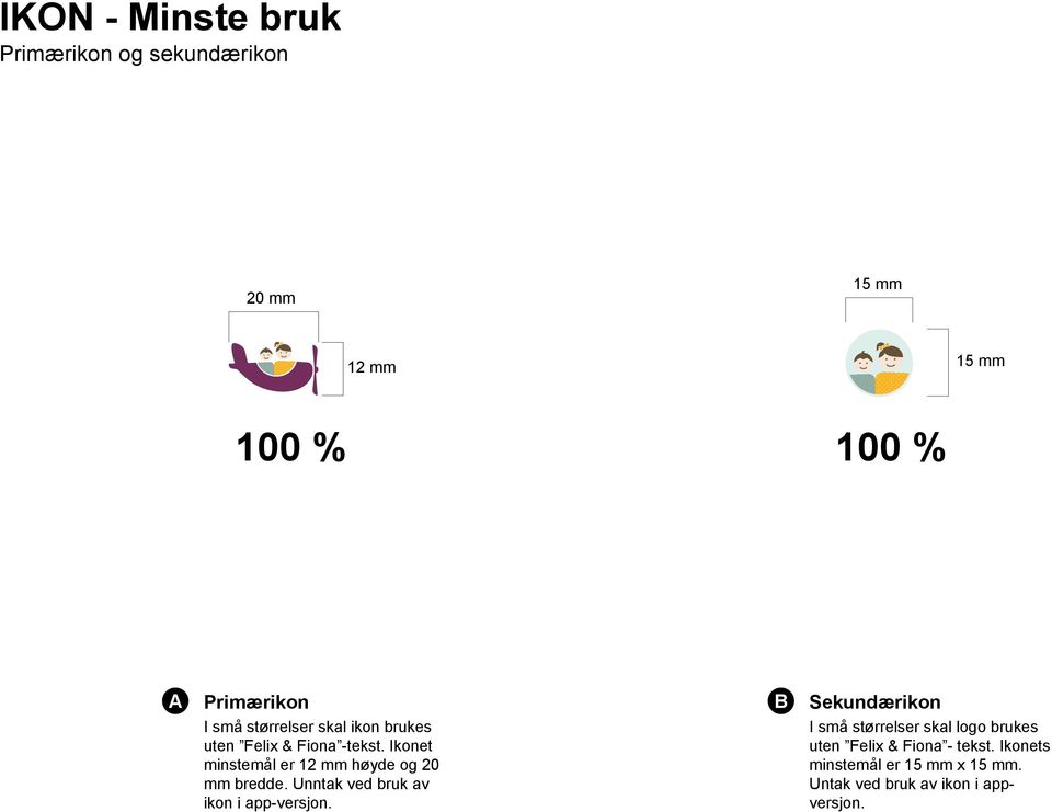 Ikonet minstemål er 12 mm høyde og 20 mm bredde. Unntak ved bruk av ikon i app-versjon.