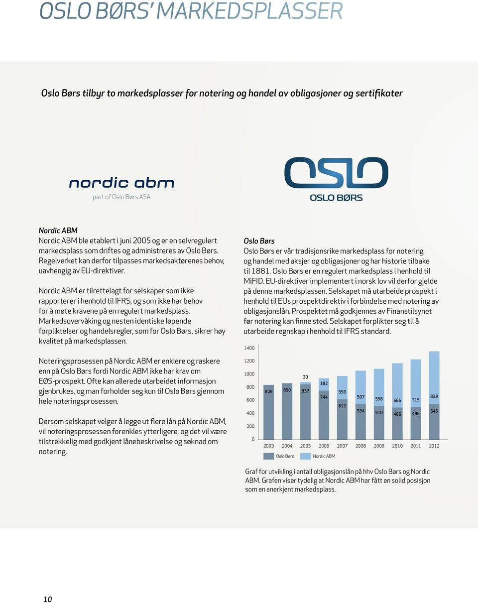 Nordic ABM er tilrettelagt for selskaper som ikke rapporterer i henhold til IFRS, og som ikke har behov for å møte kravene på en regulert markedsplass.