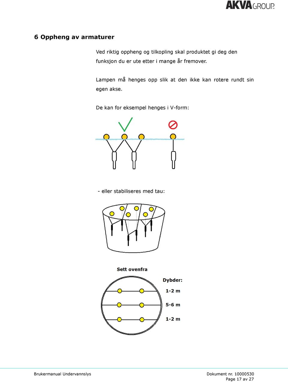 Lampen må henges opp slik at den ikke kan rotere rundt sin egen akse.