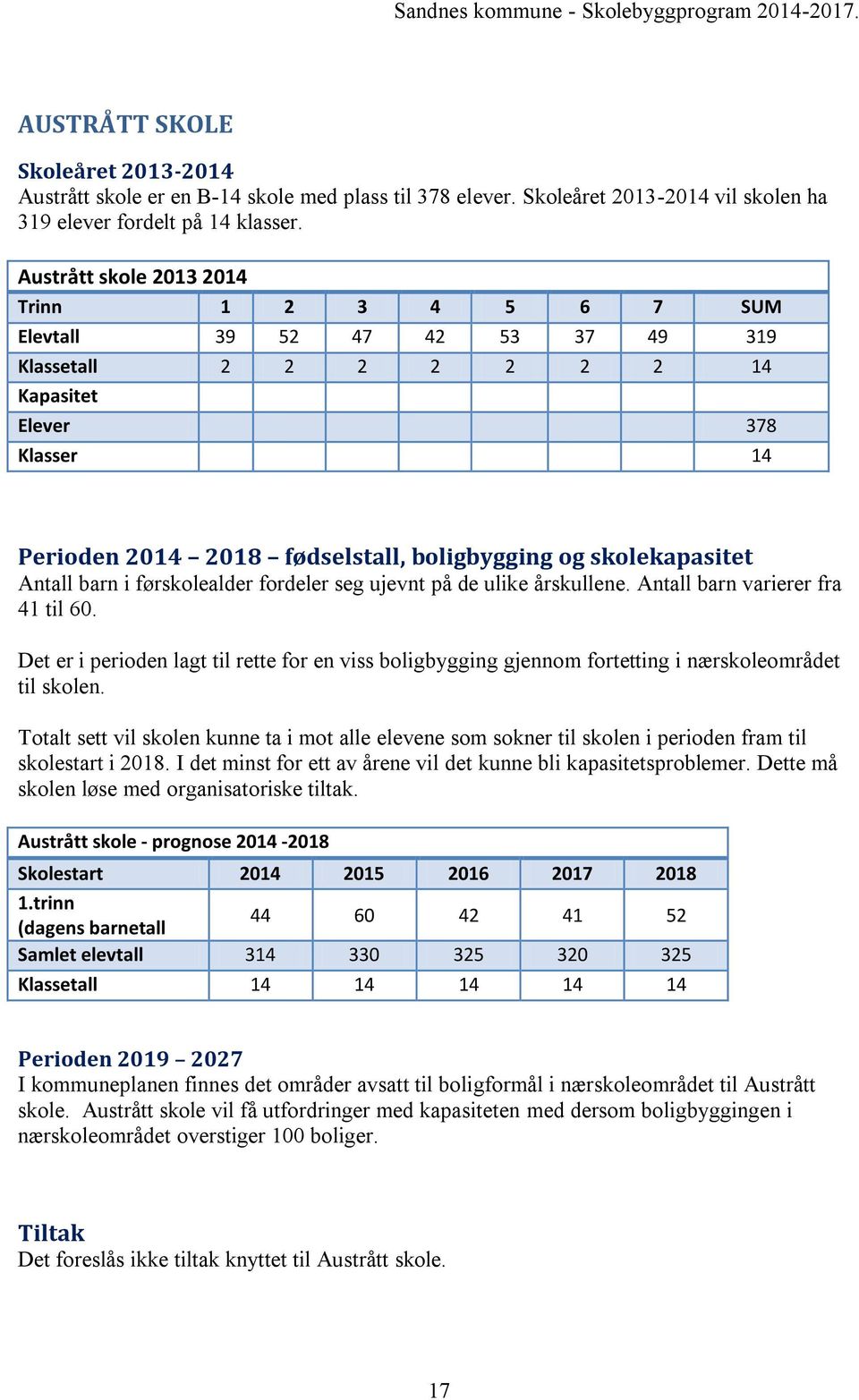 skolekapasitet Antall barn i førskolealder fordeler seg ujevnt på de ulike årskullene. Antall barn varierer fra 41 til 60.