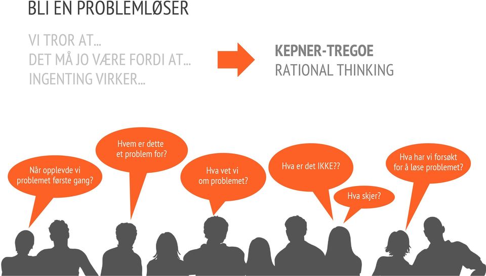 .. KEPNER-TREGOE RATIONAL THINKING Når opplevde vi problemet første