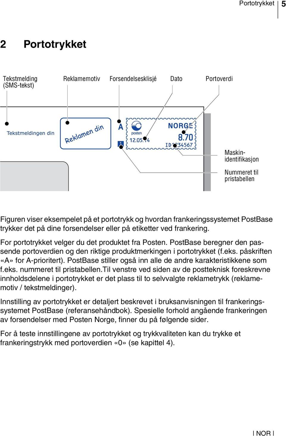 PostBase beregner den passende portoverdien og den riktige produktmerkingen i portotrykket (f.eks. påskriften «A» for A-prioritert). PostBase stiller også inn alle de andre karakteristikkene som f.