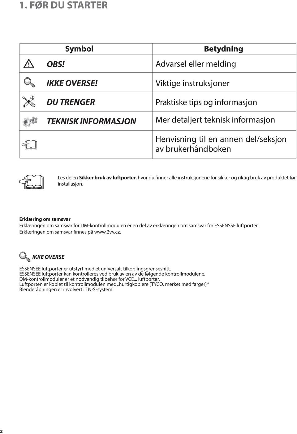 brukerhåndboken Les delen Sikker bruk av luftporter, hvor du finner alle instruksjonene for sikker og riktig bruk av produktet før installasjon.