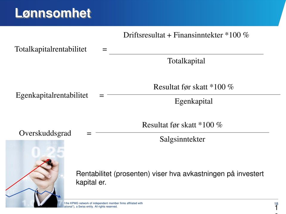 Egenkapital Overskuddsgrad = Resultat før skatt *100 % Salgsinntekter