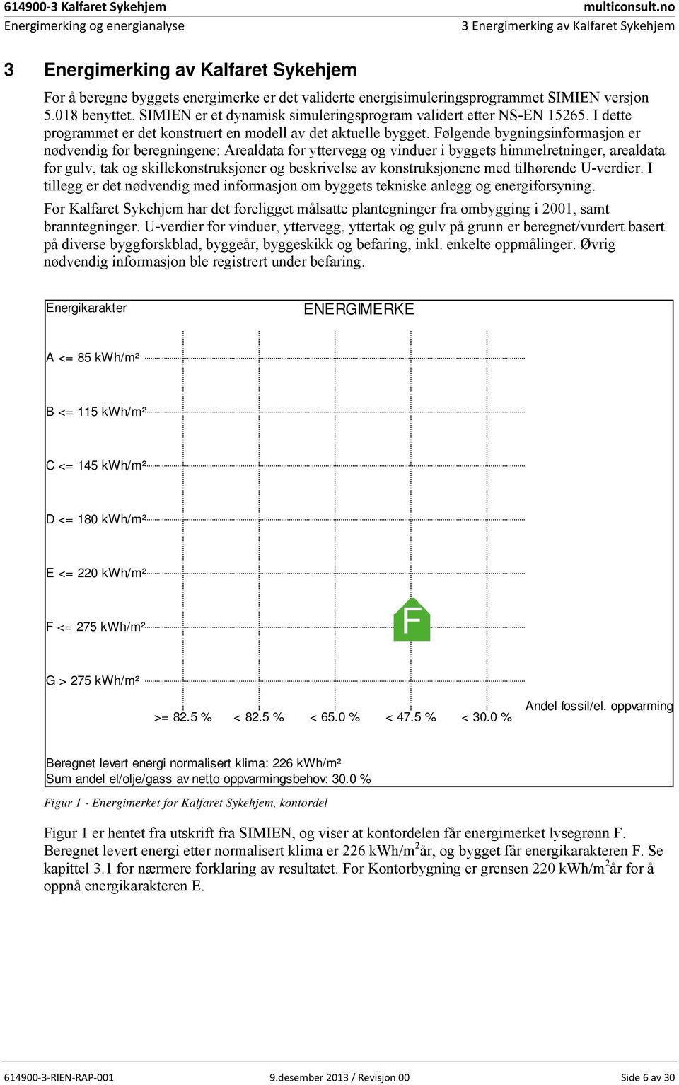 versjon 5.018 benyttet. SIMIEN er et dynamisk simuleringsprogram validert etter NS-EN 15265. I dette programmet er det konstruert en modell av det aktuelle bygget.