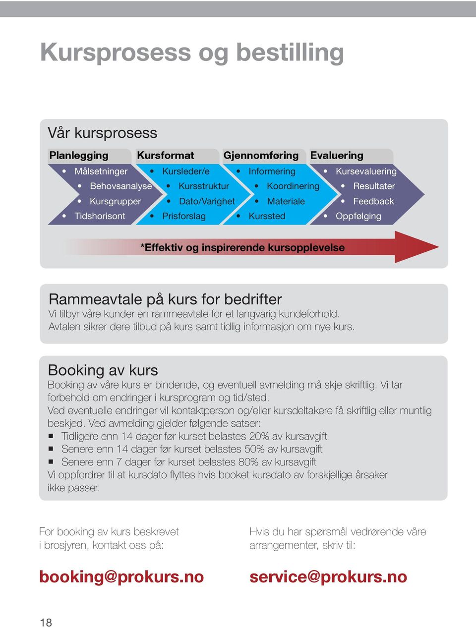 for et langvarig kundeforhold. Avtalen sikrer dere tilbud på kurs samt tidlig informasjon om nye kurs. Booking av kurs Booking av våre kurs er bindende, og eventuell avmelding må skje skriftlig.