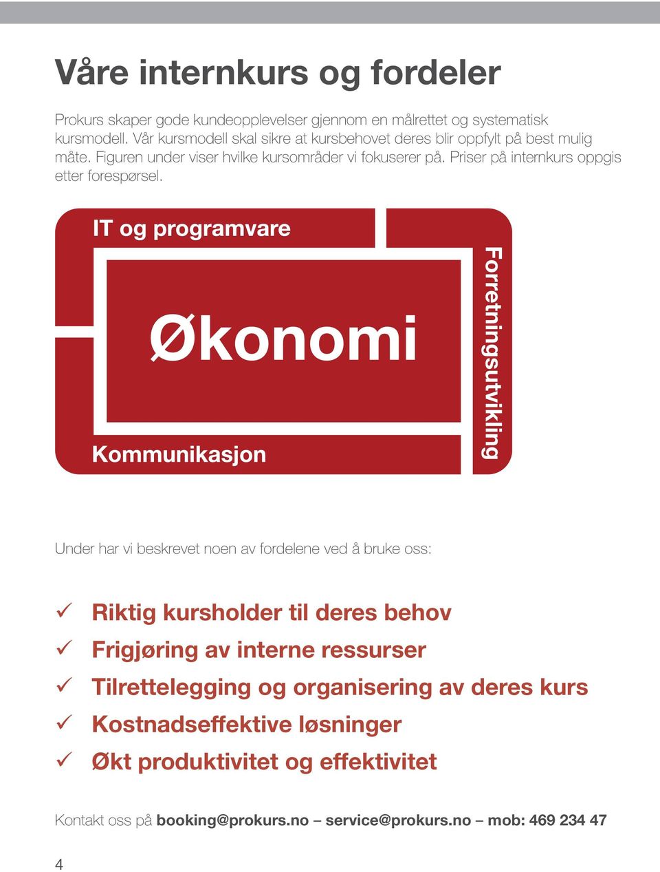 Priser på internkurs oppgis etter forespørsel.