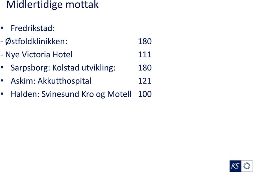 111 Sarpsborg: Kolstad utvikling: 180 Askim: