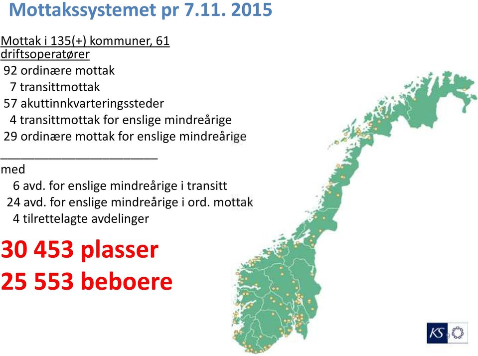 akuttinnkvarteringssteder 4 transittmottak for enslige mindreårige 29 ordinære mottak for