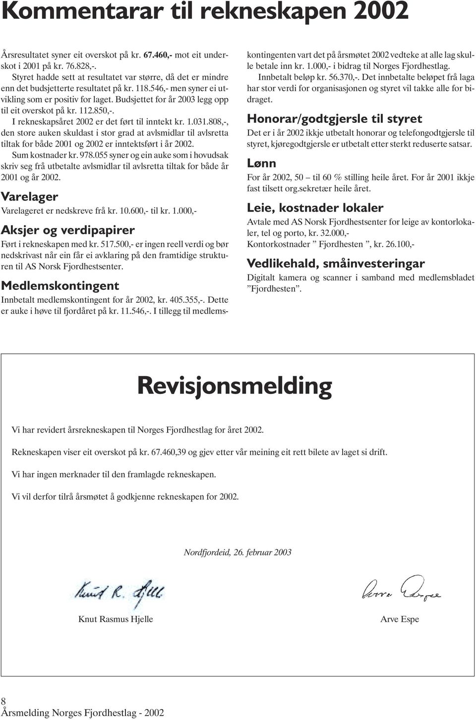 Budsjettet for år 2003 legg opp til eit overskot på kr. 112.850,-. I rekneskapsåret 2002 er det ført til inntekt kr. 1.031.