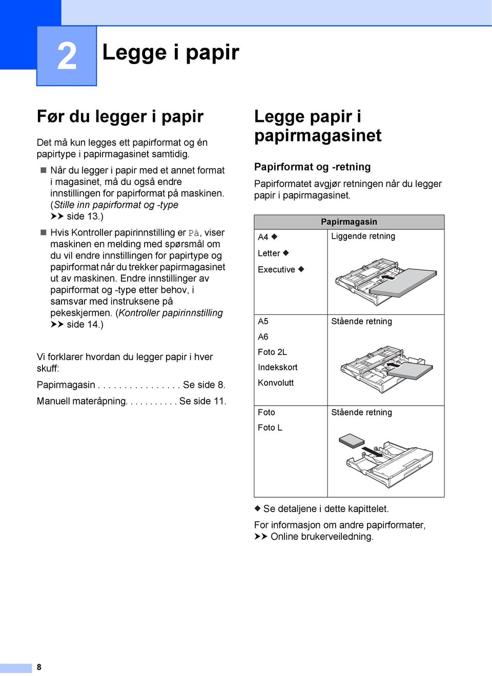 ) Hvis Kontroller papirinnstilling er På, viser maskinen en melding med spørsmål om du vil endre innstillingen for papirtype og papirformat når du trekker papirmagasinet ut av maskinen.