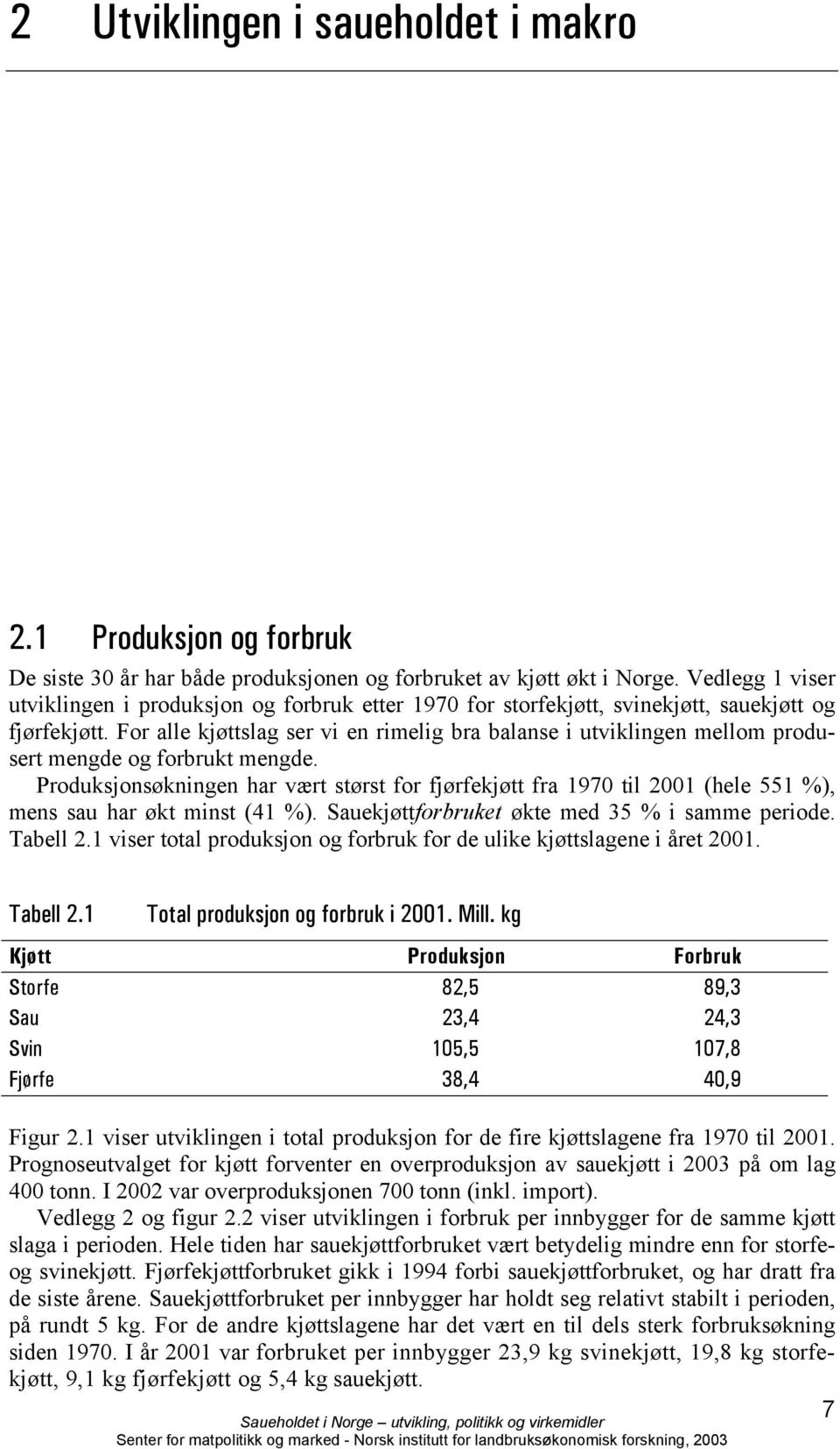 For alle kjøttslag ser vi en rimelig bra balanse i utviklingen mellom produsert mengde og forbrukt mengde.