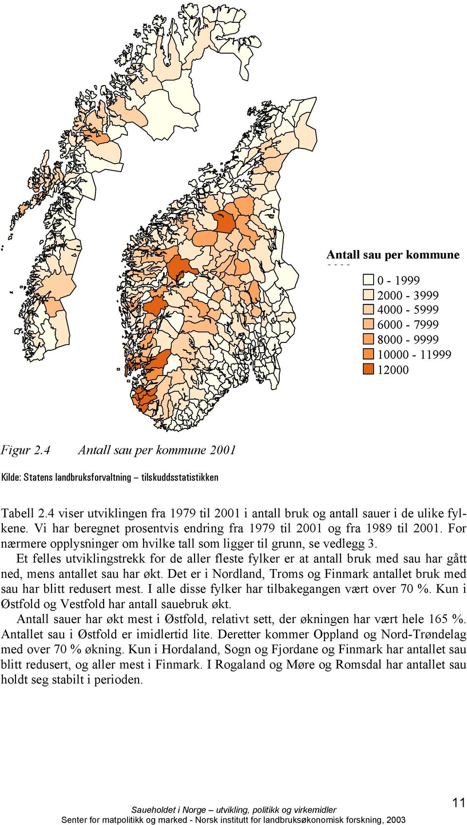 For nærmere opplysninger om hvilke tall som ligger til grunn, se vedlegg 3. Et felles utviklingstrekk for de aller fleste fylker er at antall bruk med sau har gått ned, mens antallet sau har økt.