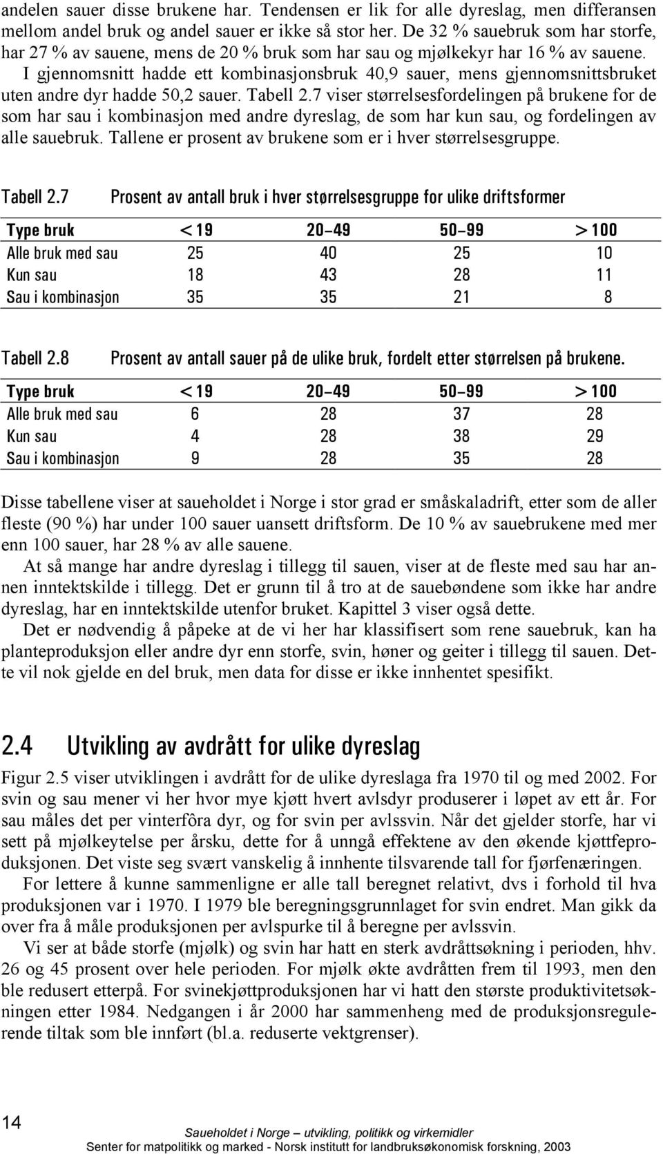 I gjennomsnitt hadde ett kombinasjonsbruk 40,9 sauer, mens gjennomsnittsbruket uten andre dyr hadde 50,2 sauer. Tabell 2.