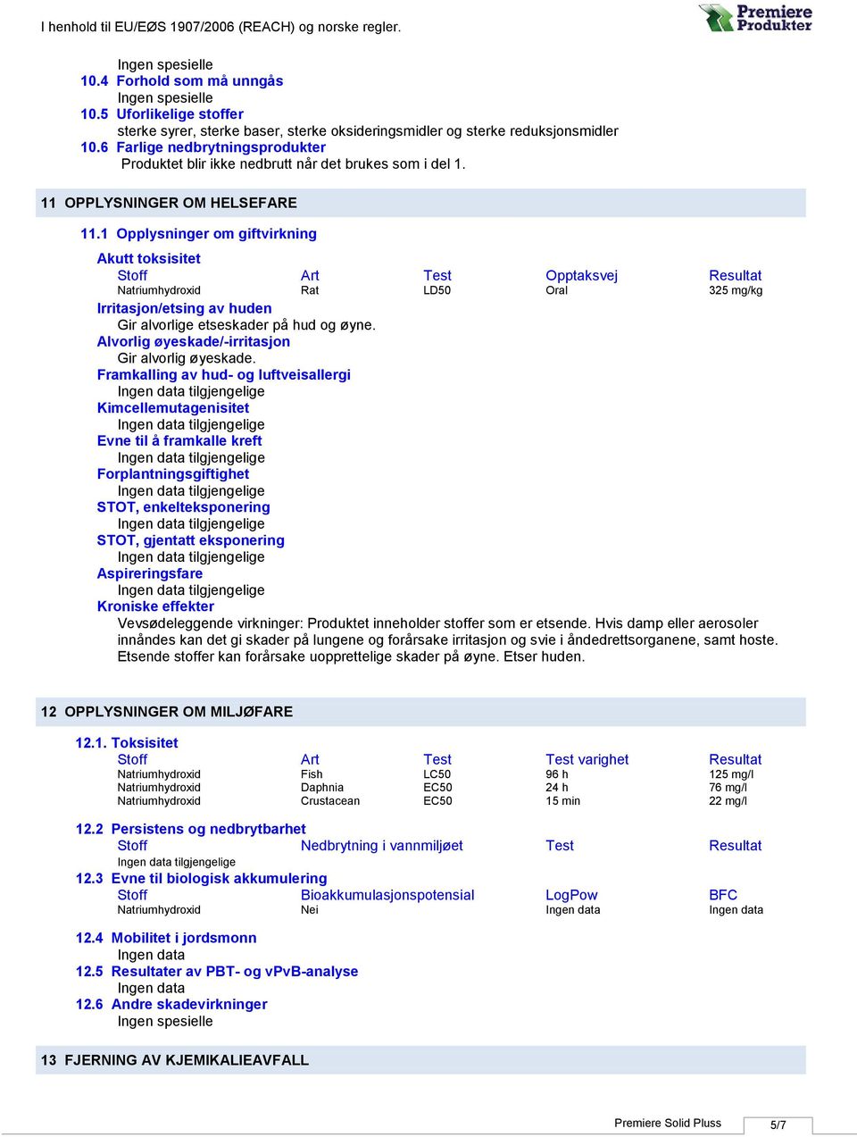 1 Opplysninger om giftvirkning Akutt toksisitet Stoff Art Test Opptaksvej Resultat Rat LD50 Oral 325 mg/kg Irritasjon/etsing av huden Gir alvorlige etseskader på hud og øyne.