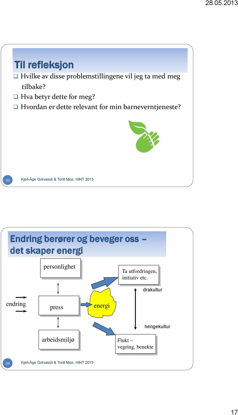 33 Kjell-Åge Gotvassli & Torill Moe, HiNT 2013 Endring berører og beveger oss det skaper energi