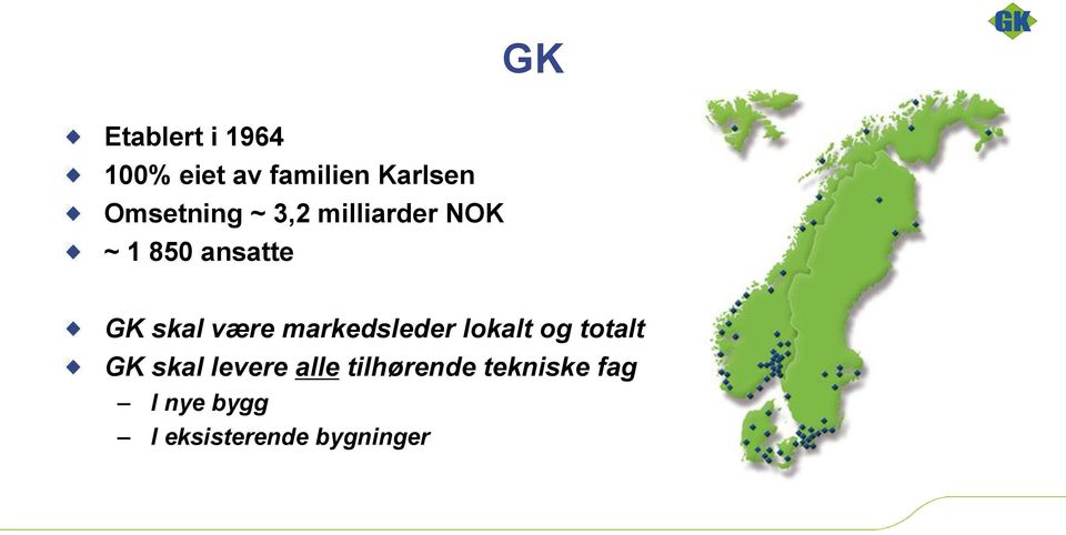 være markedsleder lokalt og totalt GK skal levere alle