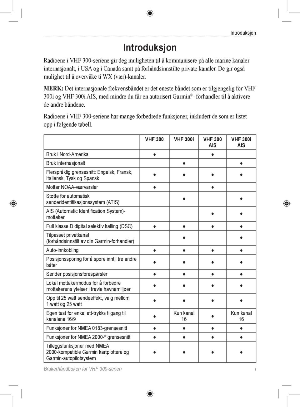MERK: Det internasjonale frekvensbåndet er det eneste båndet som er tilgjengelig for VHF 300i og VHF 300i AIS, med mindre du får en autorisert Garmin -forhandler til å aktivere de andre båndene.