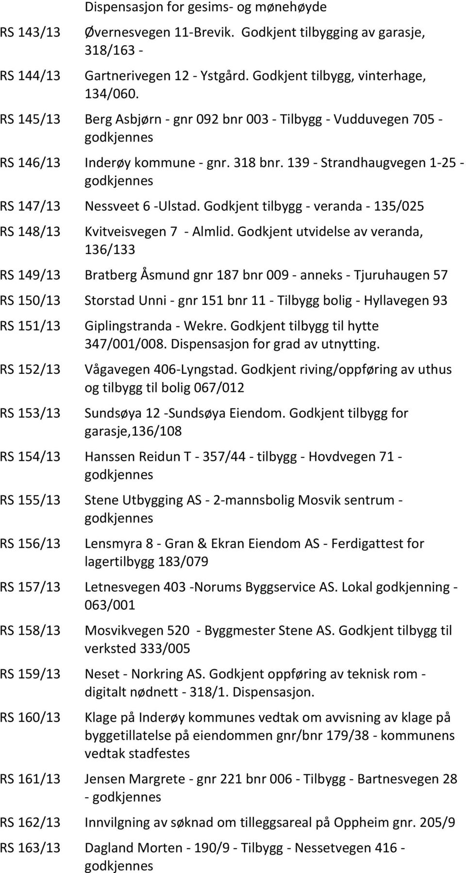 Godkjent tilbygg - veranda - 135/025 RS 148/13 Kvitveisvegen 7 - Almlid.