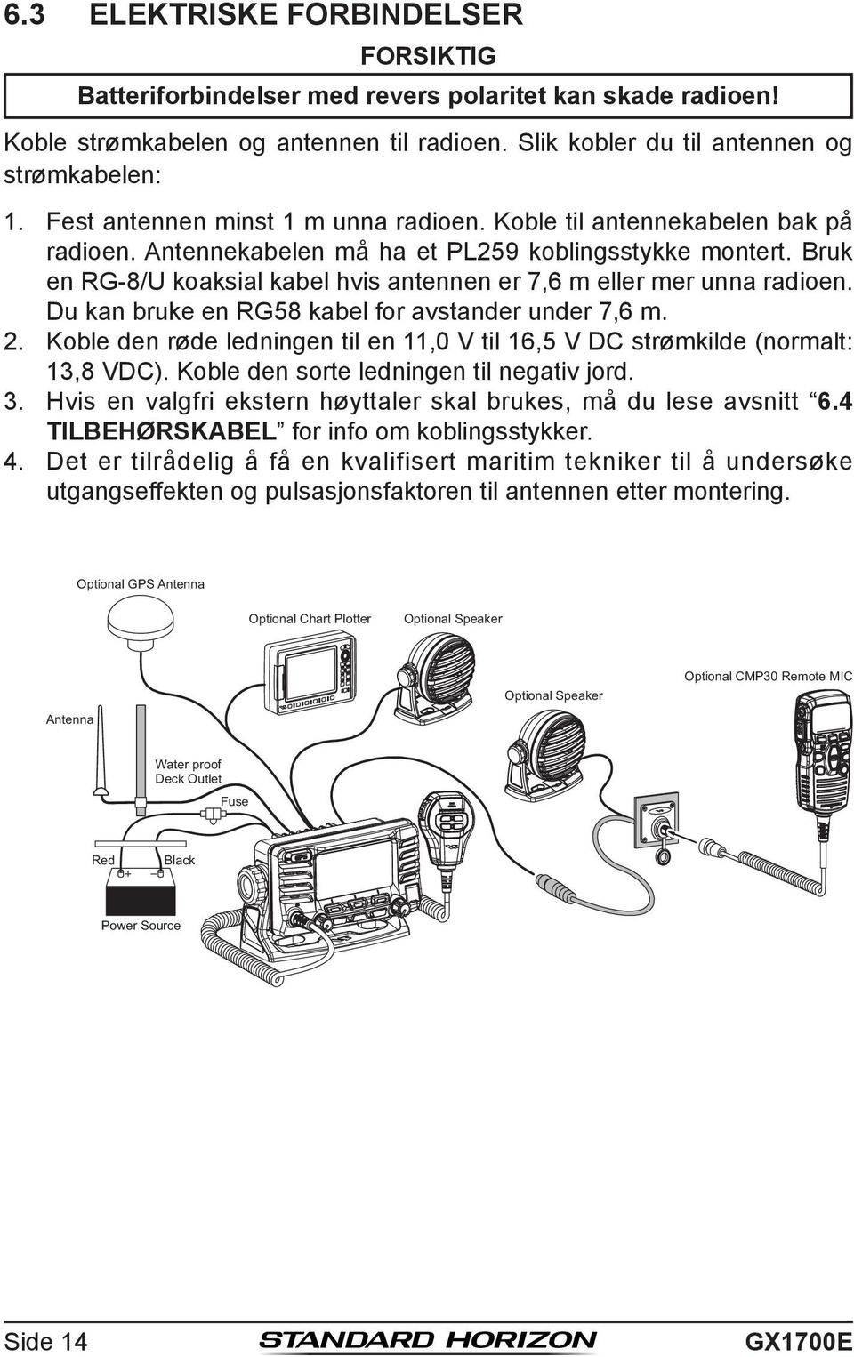 Bruk en RG-8/U koaksial kabel hvis antennen er 7,6 m eller mer unna radioen. Du kan bruke en RG58 kabel for avstander under 7,6 m. 2.