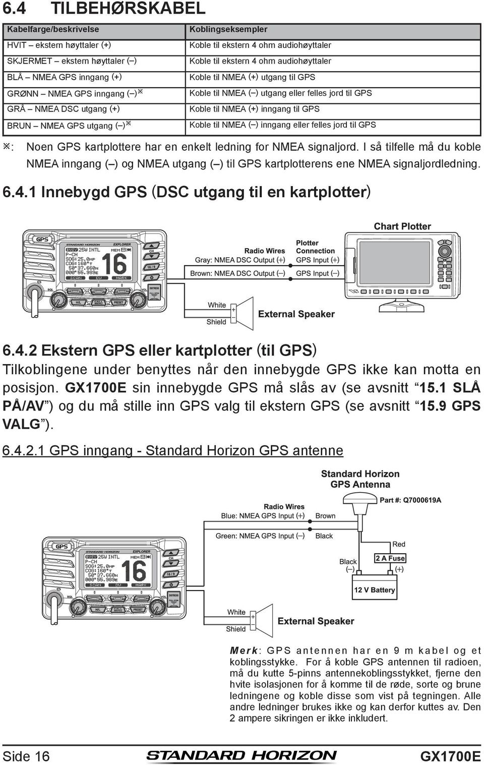 (+) inngang til GPS Koble til NMEA ( ) inngang eller felles jord til GPS : Noen GPS kartplottere har en enkelt ledning for NMEA signaljord.