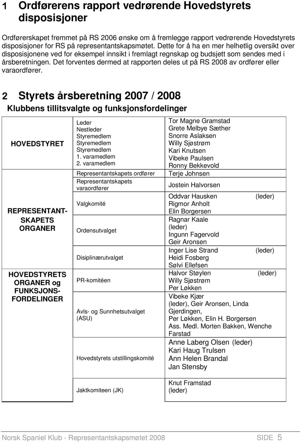 Det forventes dermed at rapporten deles ut på RS 008 av ordfører eller varaordfører.