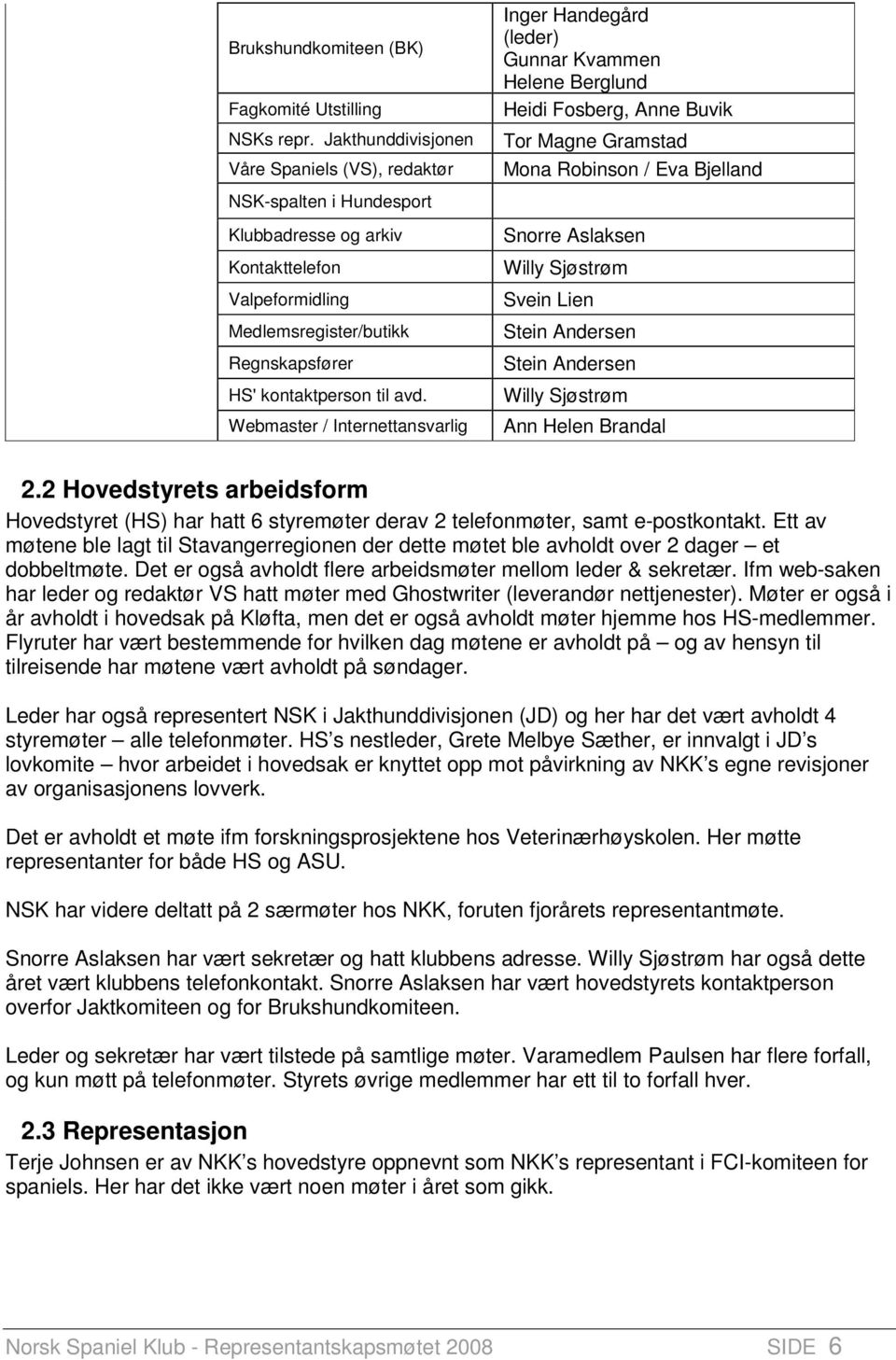 Hundesport Klubbadresse og arkiv Kontakttelefon Valpeformidling Medlemsregister/butikk Regnskapsfører HS' kontaktperson til avd.