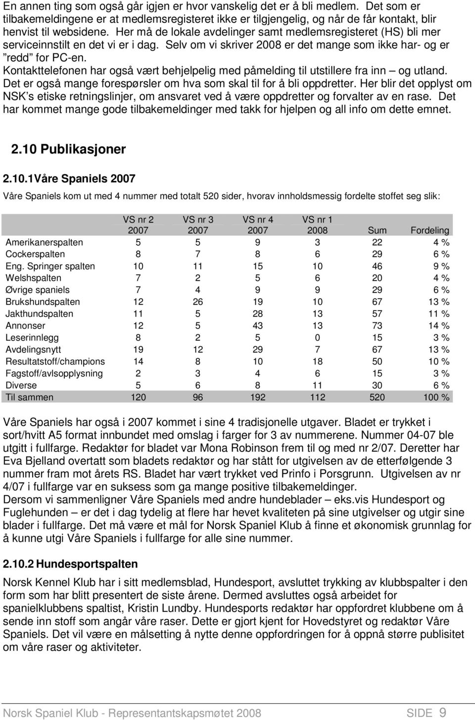 Kontakttelefonen har også vært behjelpelig med påmelding til utstillere fra inn og utland. Det er også mange forespørsler om hva som skal til for å bli oppdretter.