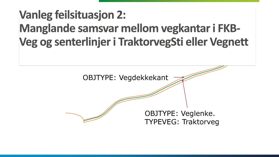 i TraktorvegSti eller Vegnett OBJTYPE: