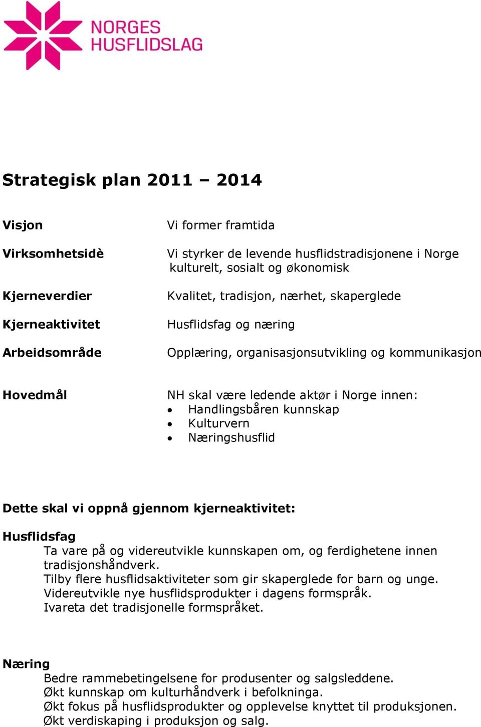 Næringshusflid Dette skal vi oppnå gjennom kjerneaktivitet: Husflidsfag Ta vare på og videreutvikle kunnskapen om, og ferdighetene innen tradisjonshåndverk.