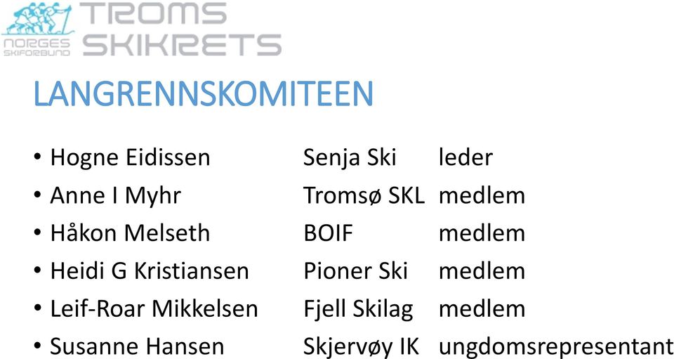 Kristiansen Pioner Ski medlem Leif-Roar Mikkelsen Fjell