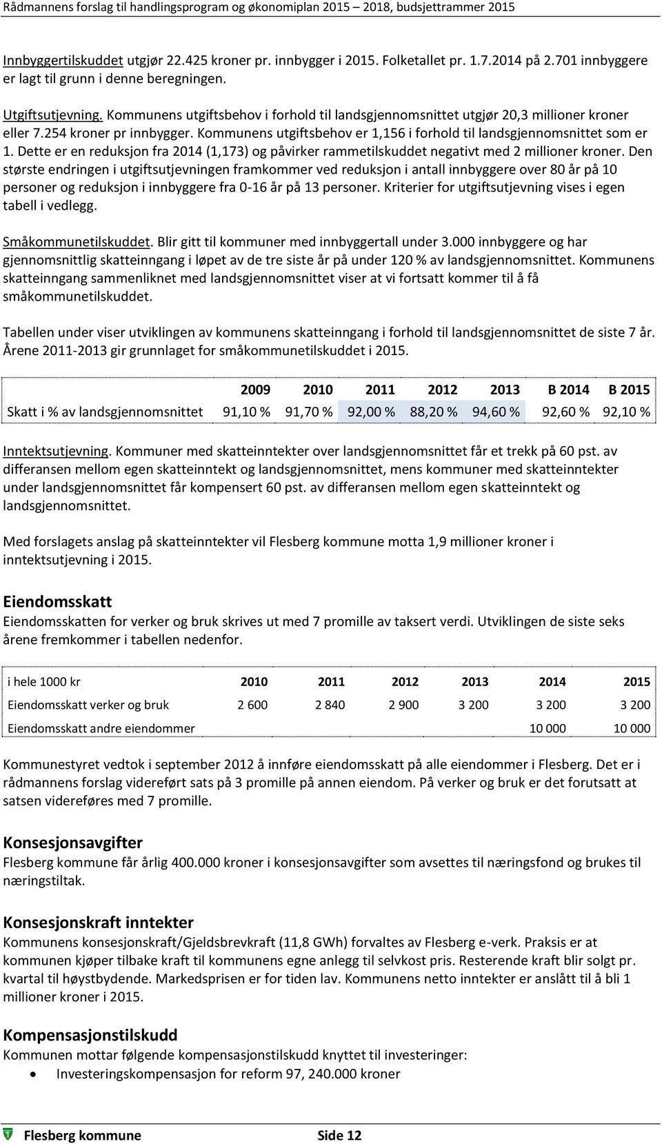 Dette er en reduksjon fra 2014 (1,173) og påvirker rammetilskuddet negativt med 2 millioner kroner.