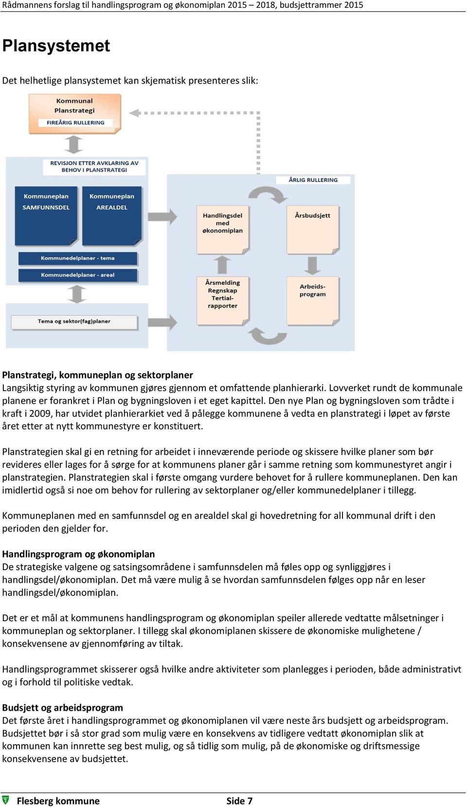 Den nye Plan og bygningsloven som trådte i kraft i 2009, har utvidet planhierarkiet ved å pålegge kommunene å vedta en planstrategi i løpet av første året etter at nytt kommunestyre er konstituert.