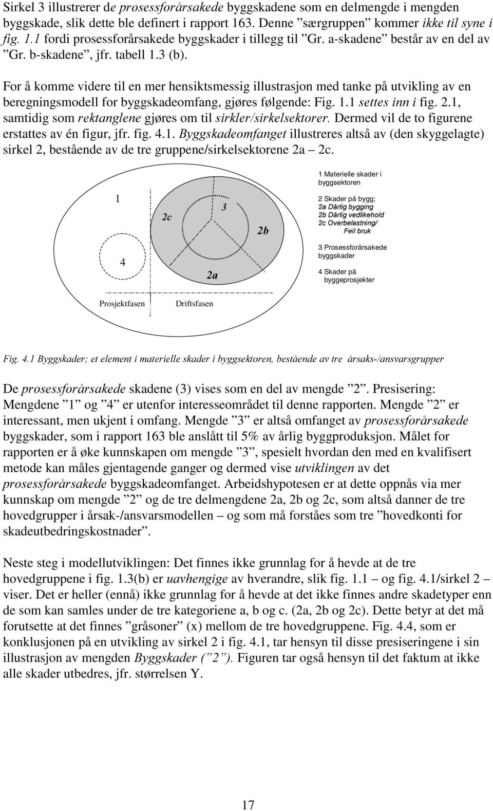 For å komme videre til en mer hensiktsmessig illustrasjon med tanke på utvikling en beregningsmodell for byggskadeomfang, gjøres følgende: Fig. 1.1 VHWWHV LQQL fig. 2.