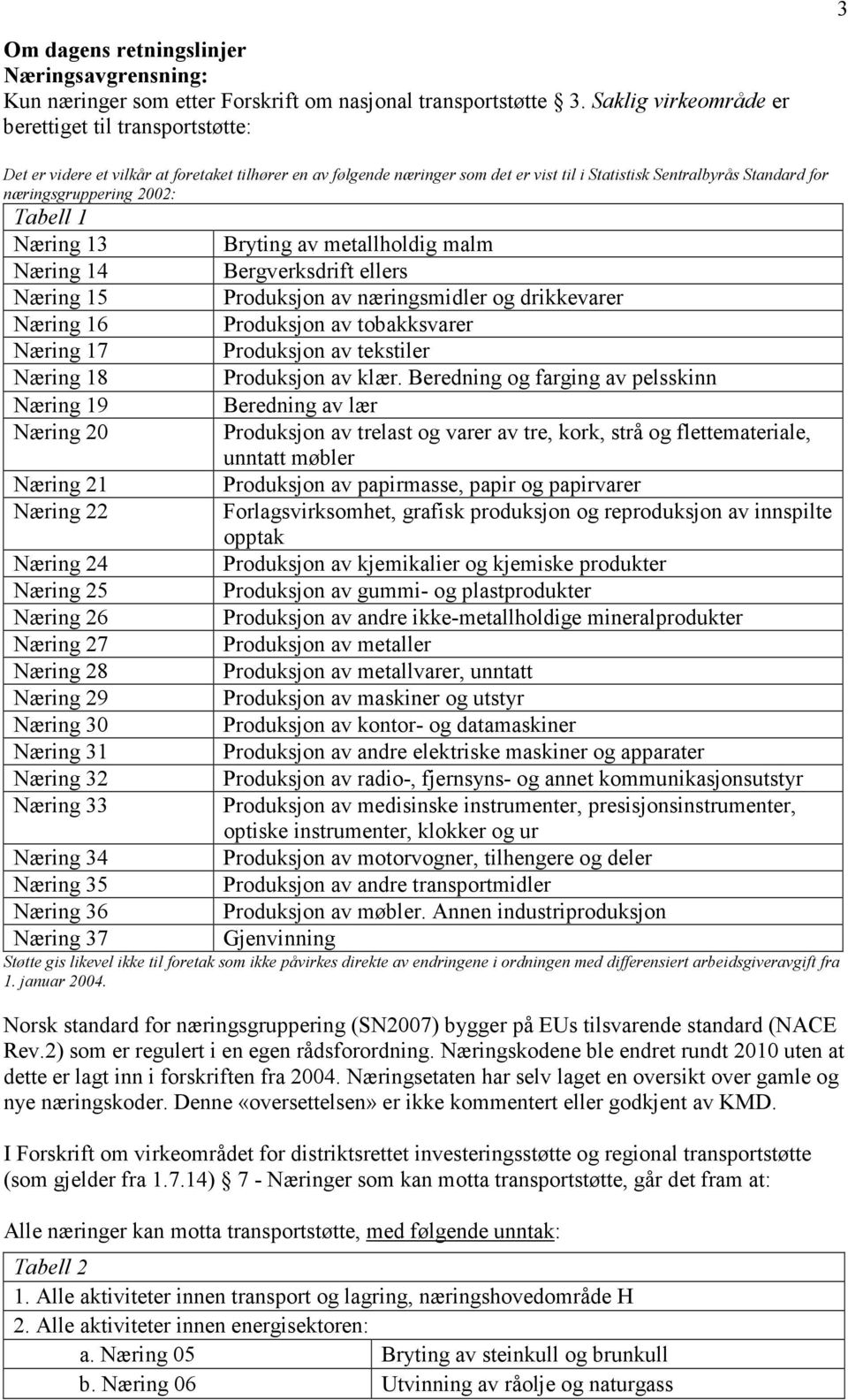 næringsgruppering 2002: Tabell 1 Næring 13 Næring 14 Næring 15 Næring 16 Næring 17 Næring 18 Næring 19 Næring 20 Næring 21 Næring 22 Næring 24 Næring 25 Næring 26 Næring 27 Næring 28 Næring 29 Næring