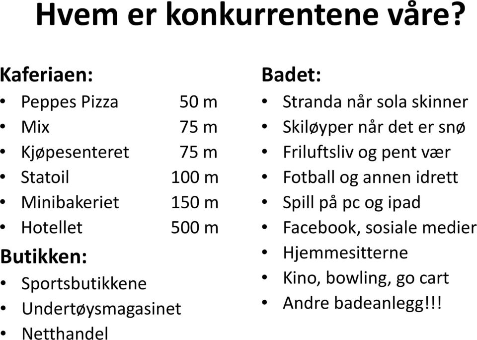 500 m Butikken: Sportsbutikkene Undertøysmagasinet Netthandel Badet: Stranda når sola skinner