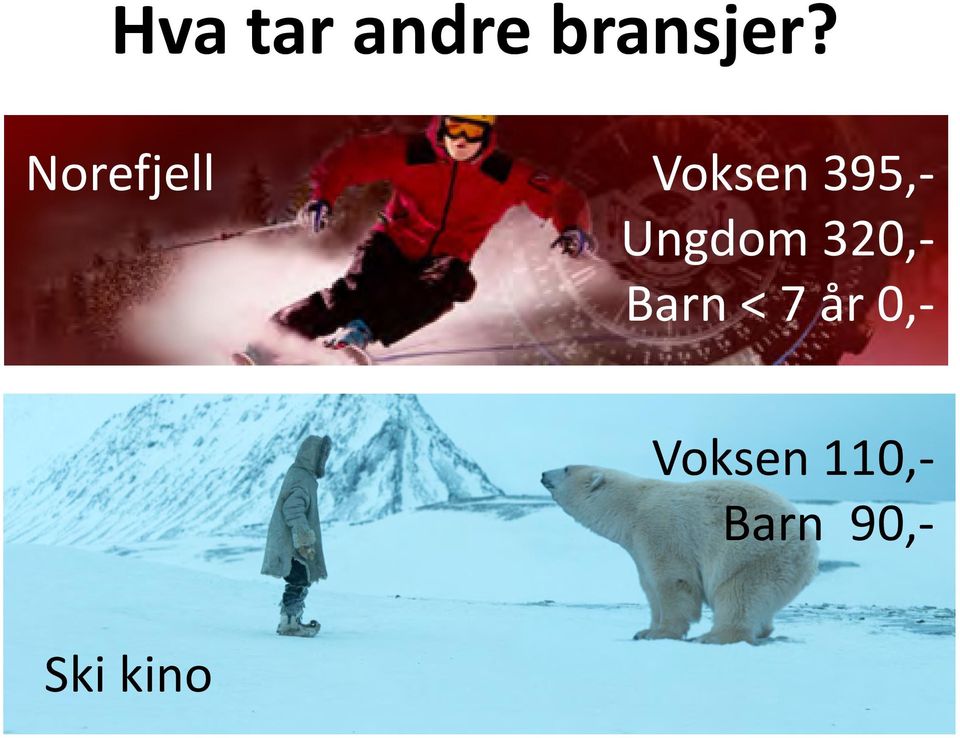 Ungdom 320,- Barn < 7 år